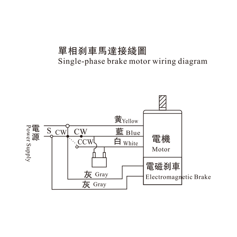 Motor Wiring Method