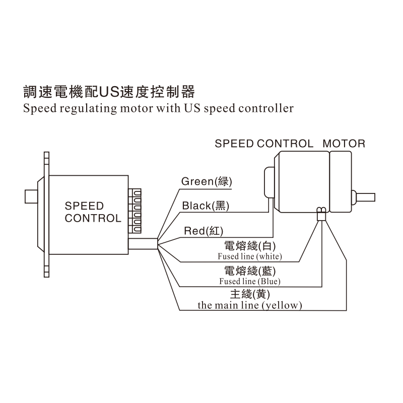 Motor Wiring Method