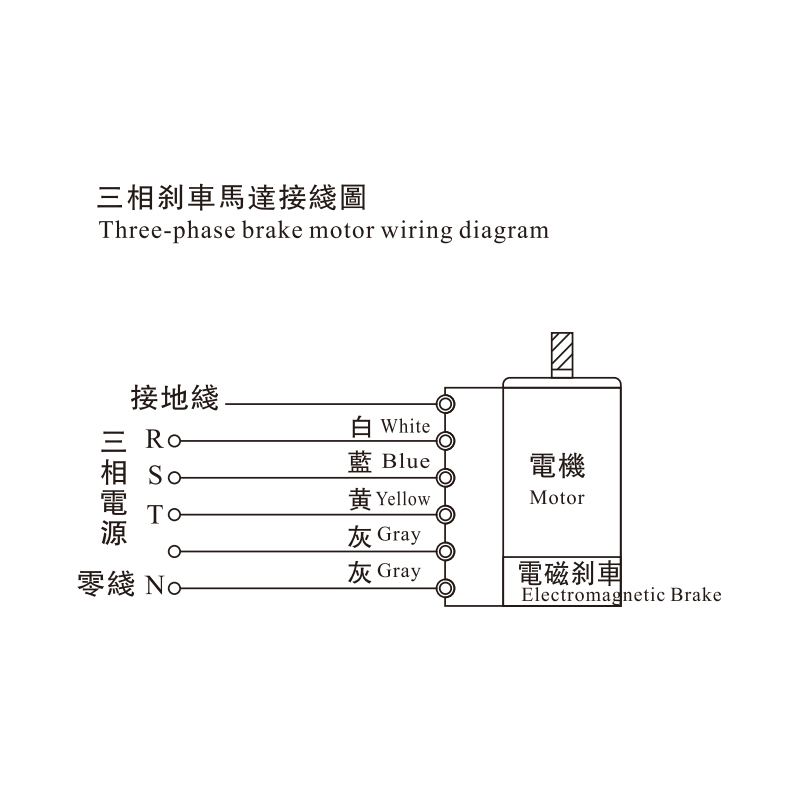 Motor Wiring Method