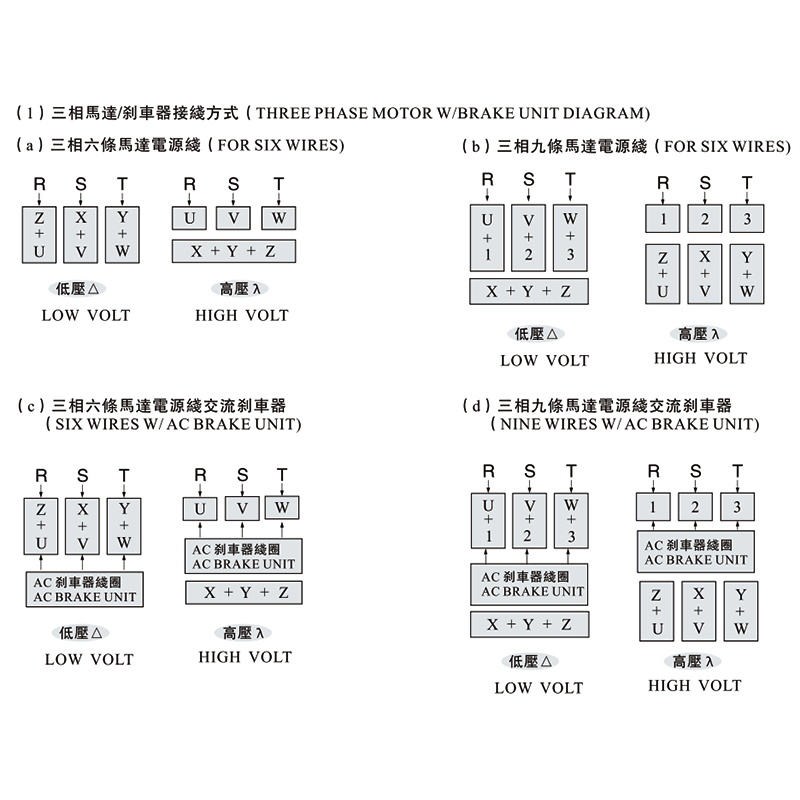 CV、CH Wirng Diafram