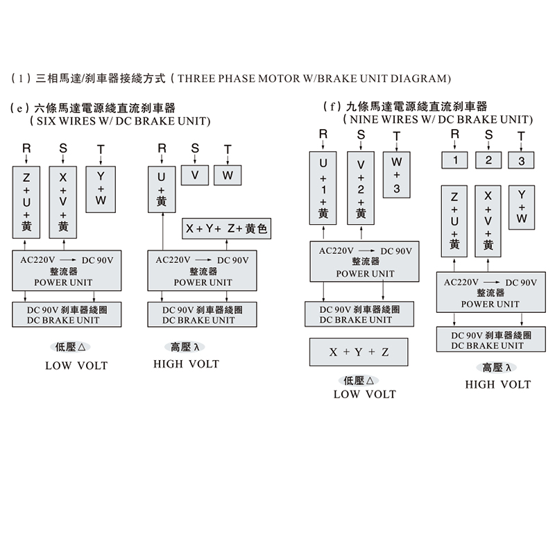 CV、CH Wirng Diafram