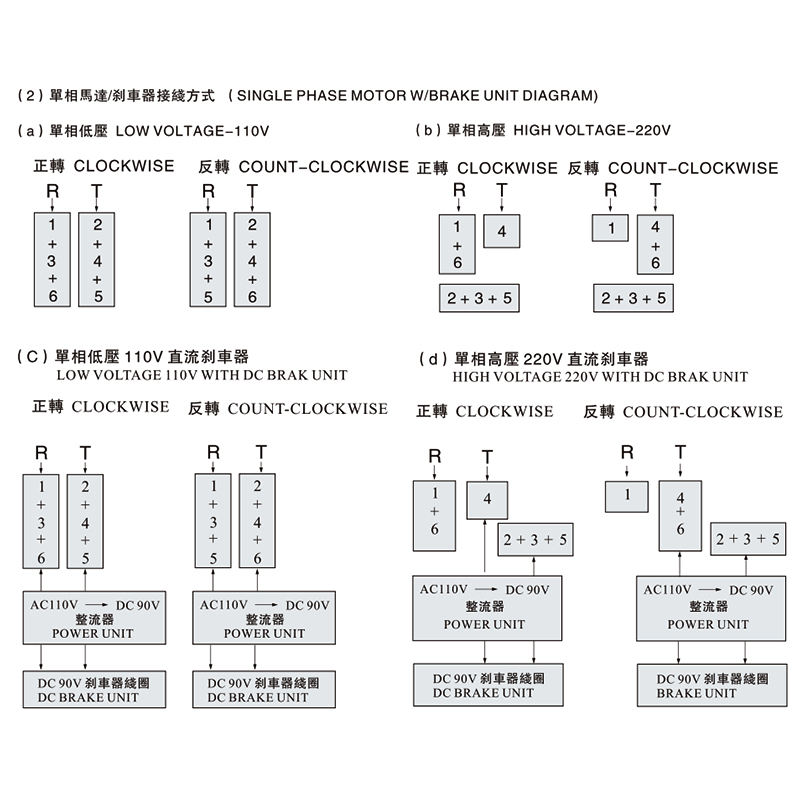 CV、CH Wirng Diafram